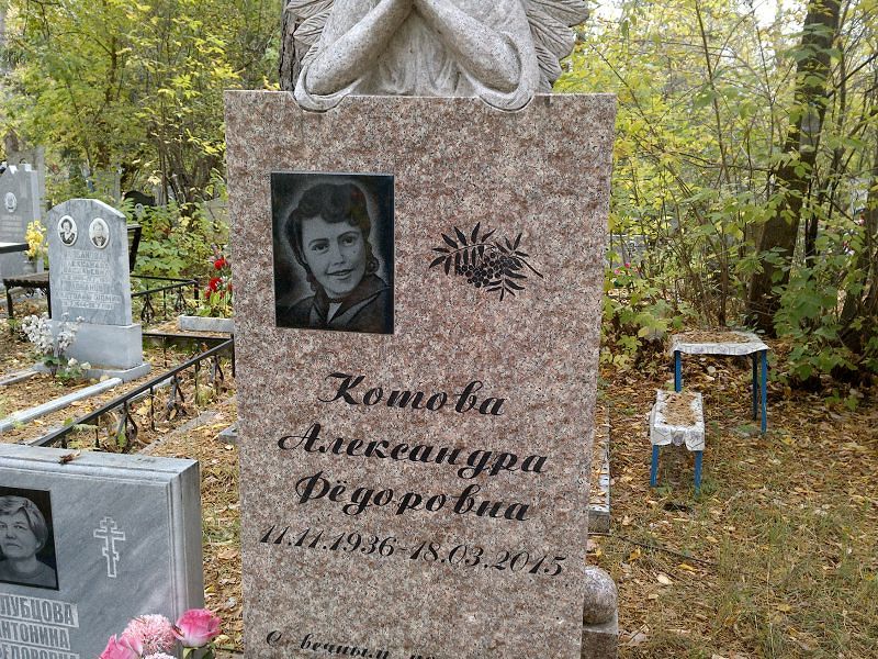 Котова Александра Фёдоровна