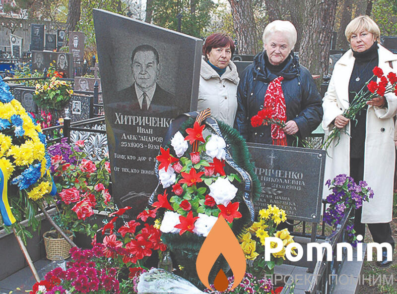Хитриченко Иван Александрович