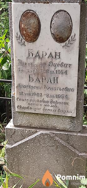 Баран Анастасия Игнатьевна