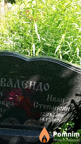 Валендо Иван Степанович