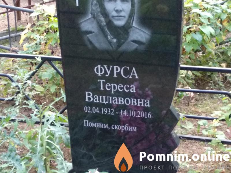 Фурса Иван Сергеевич