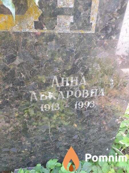 Гутыра Анна Абкаровна