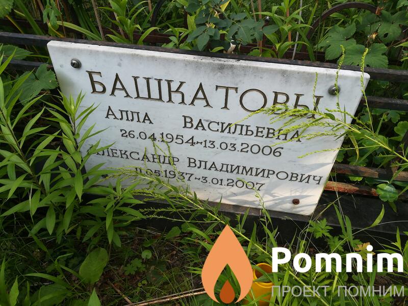 Башкатова Алла Васильевна