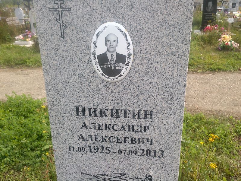 Никитин