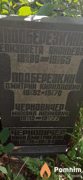 Подберезкин Дмитрий Кириллович