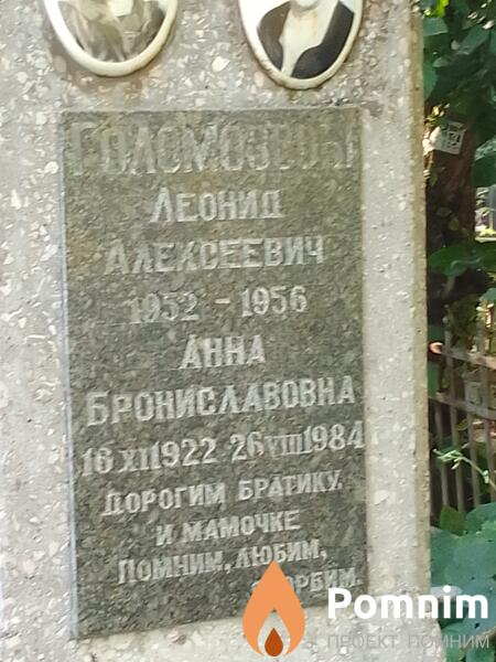 Гололомова Анна Брониславовна
