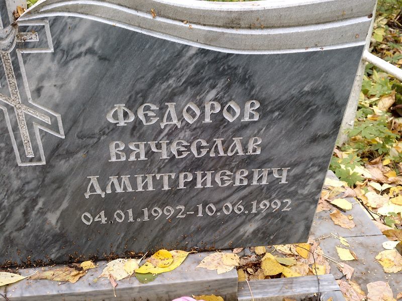 Федоров