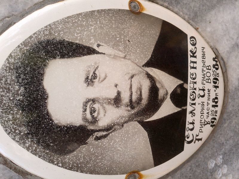 Симоненко