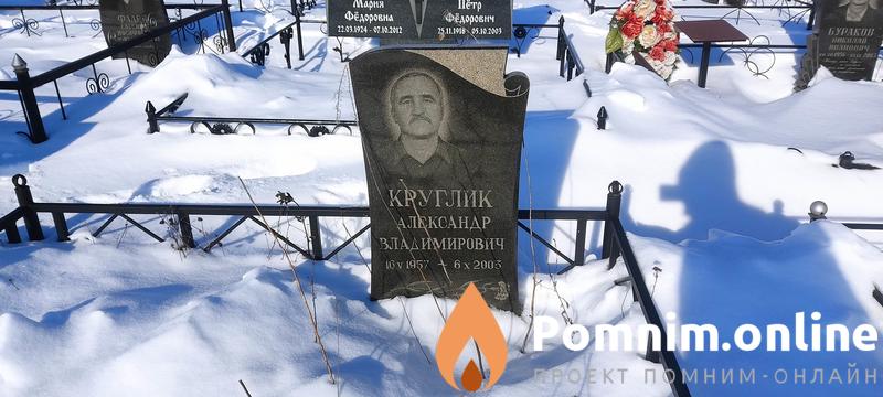 Круглик Александр Владимирович