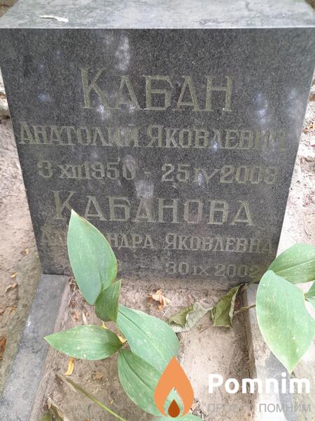 Кабан Анатолий Яковлевич