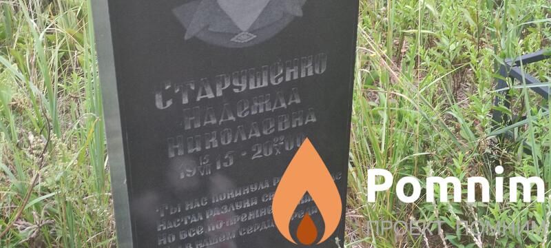 Мацкевич Ирина Сергеевна