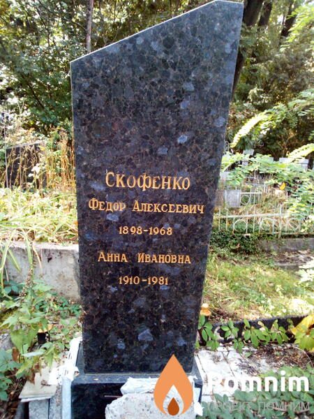 Скофенко Анна Ивановна