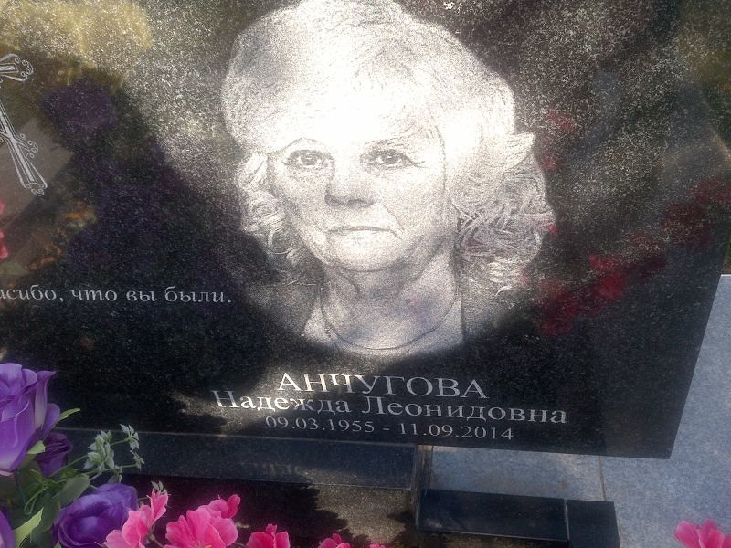 Анчугова