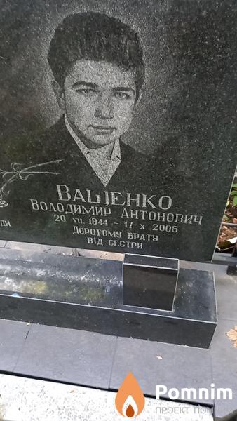 Baщенко Володимир Антонович