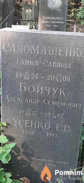 Бойчук Александр Семенович
