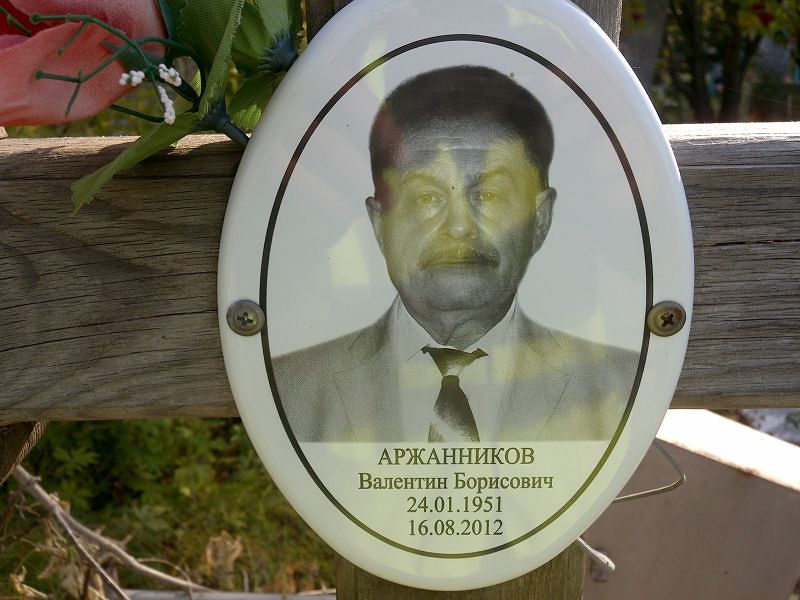 Аржанников