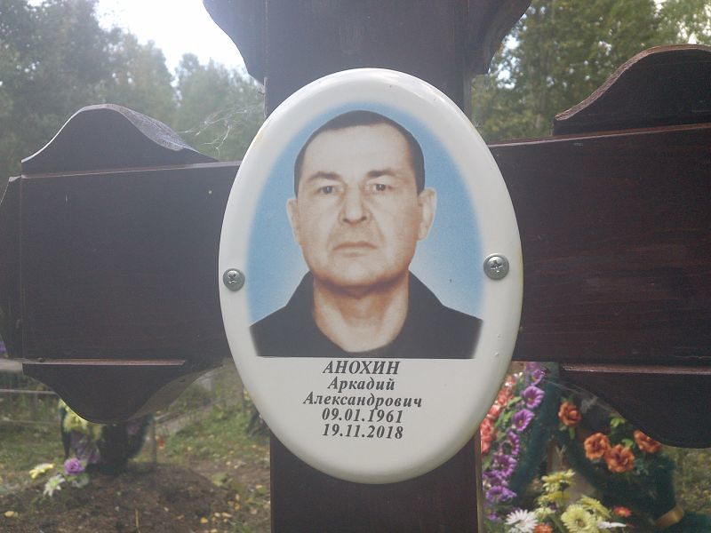 Анохин