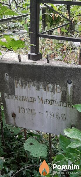 Кичаев Александр Михайлович