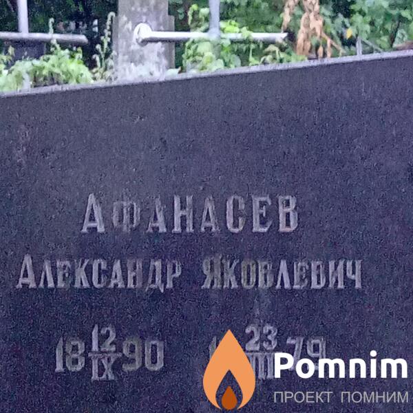 Афанасев Александр Яковлевич