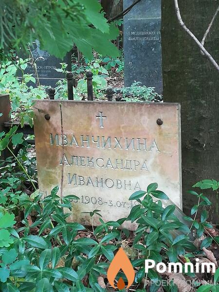 Иванчихина Александра Ивановна