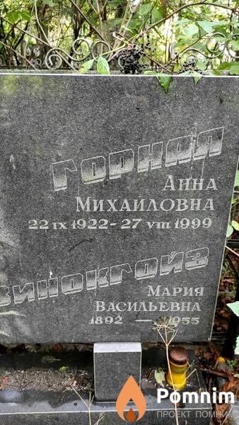 Горная Анна Михайловна