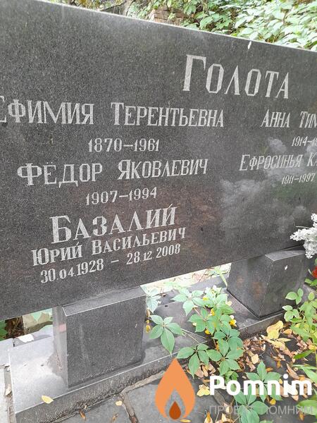 Базалий Юрий Васильевич