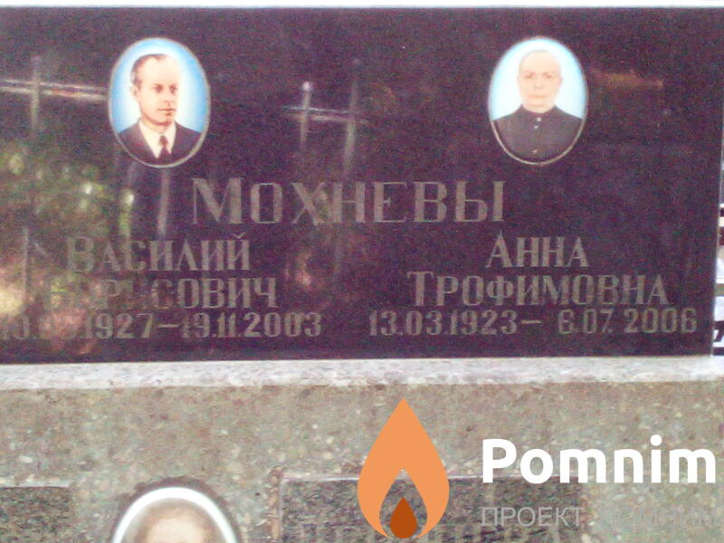 Мохнева Анна Трофимовна