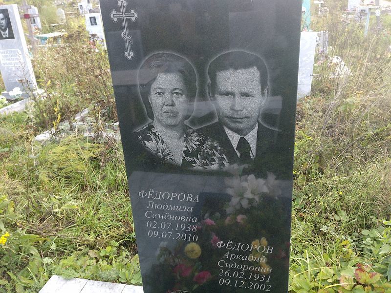 Фёдорова
