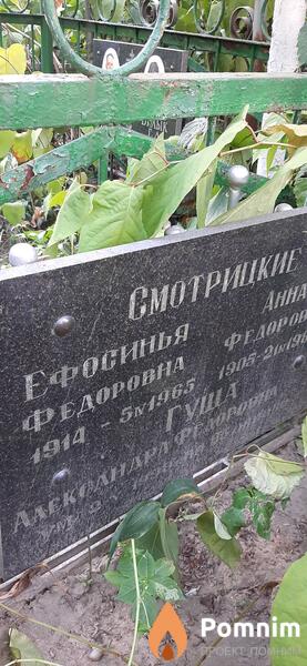 Гуща Александра Федоровна