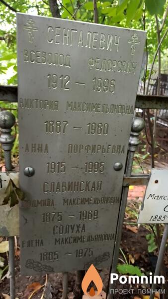 Сенгалевич Виктория Максимильяновна