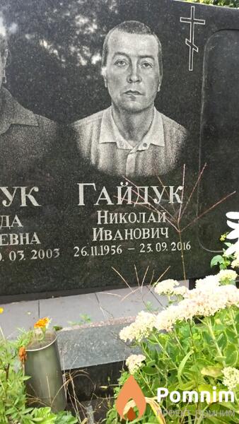 Гайдук Николай Иванович