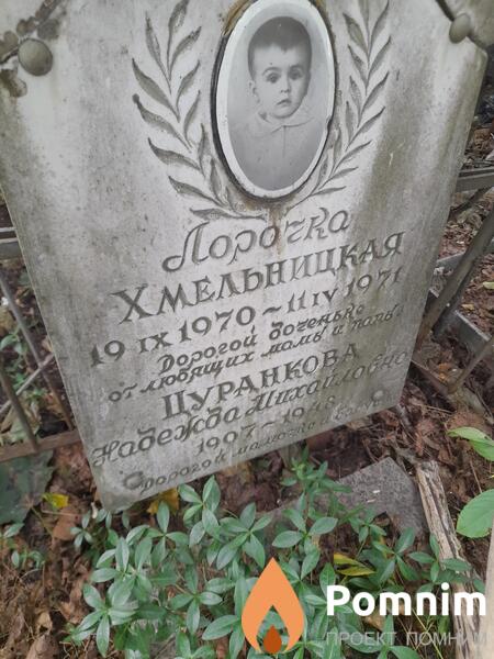 Цуранкова Надежда Михайловна
