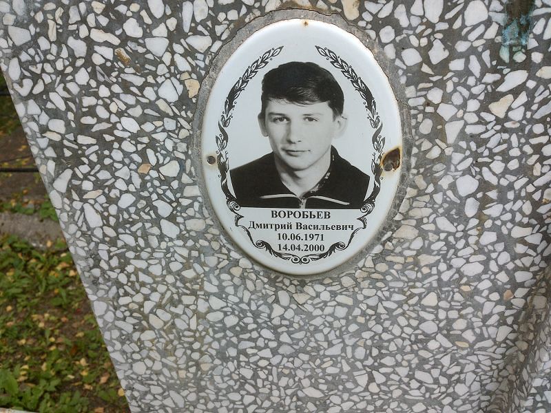 Воробьев