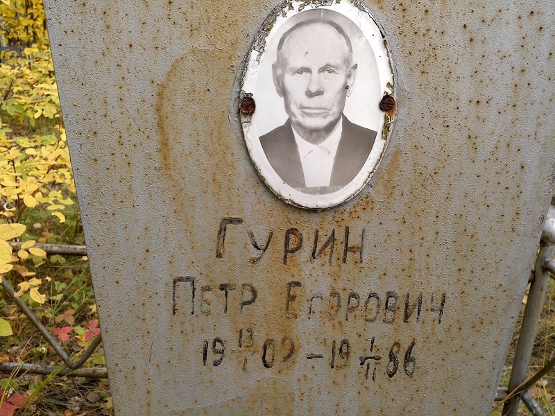Гурин