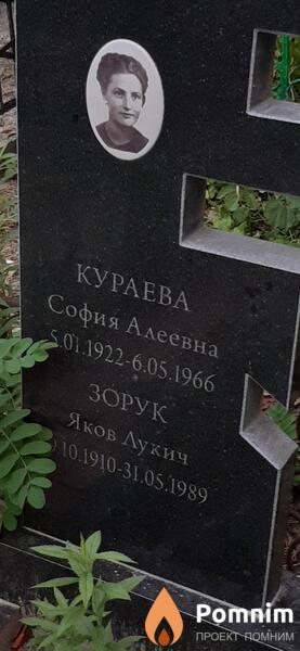 Кураева София Алеевна