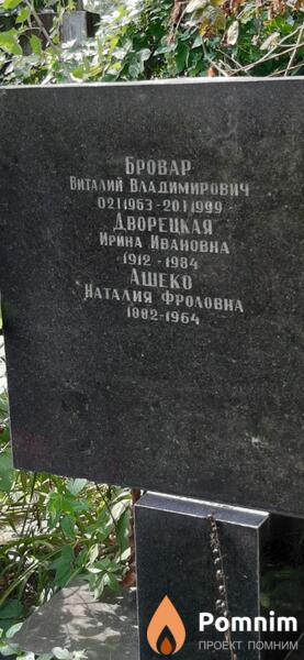 Ашеко Наталия Фроловна