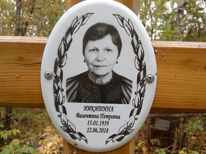 Никитина