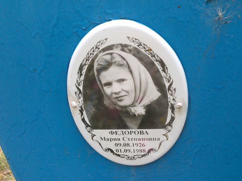 Федорова