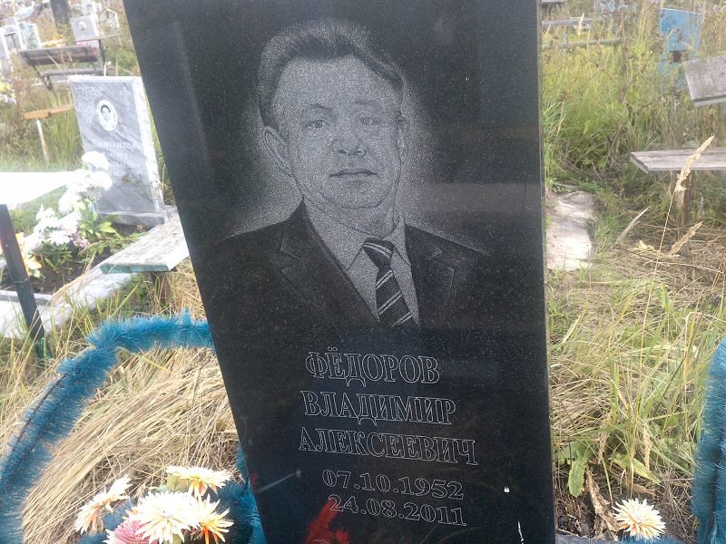 Фёдоров