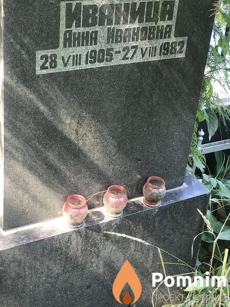 Иваница Анна Ивановна