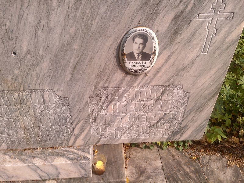 Егоров