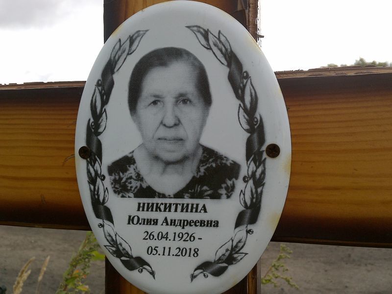 Никитина