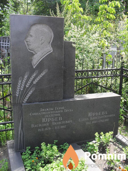 Юрьева Елена Константиновна