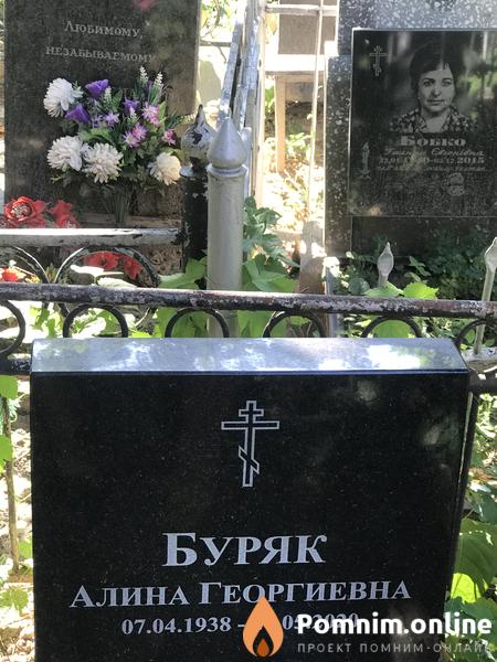 Буряк Алина Георгиевна