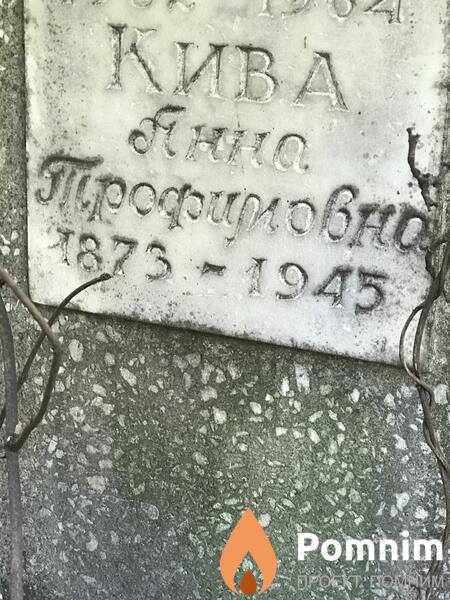 Кива Анна Трофимовна