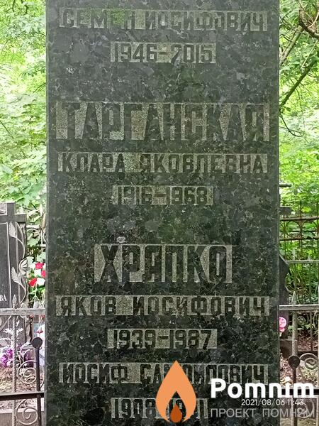 Тарганская Клара Яковлевна