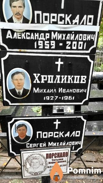 Хроликов Михаил Иванович