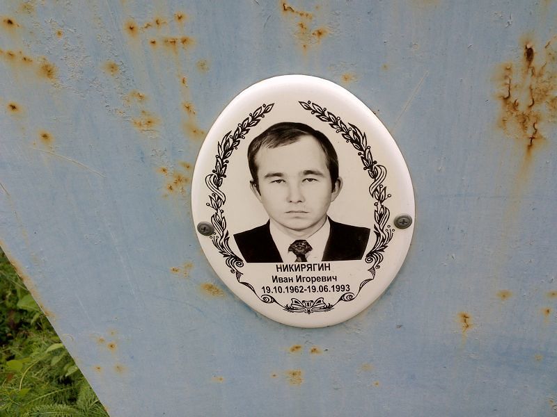 Никирягин