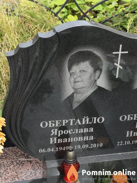 Обертайло Игорь Иванович