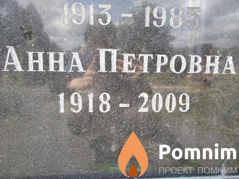 Синица Анна Петровна